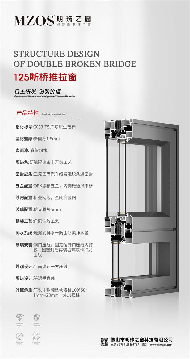 125落地推拉窗-1样角2_副本